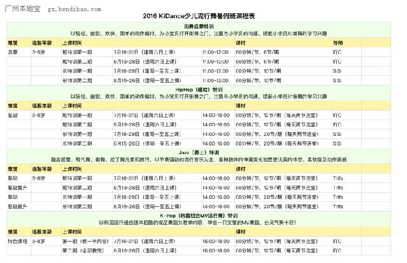 儿童篮球爱好者如何从小培养获奖能力_1